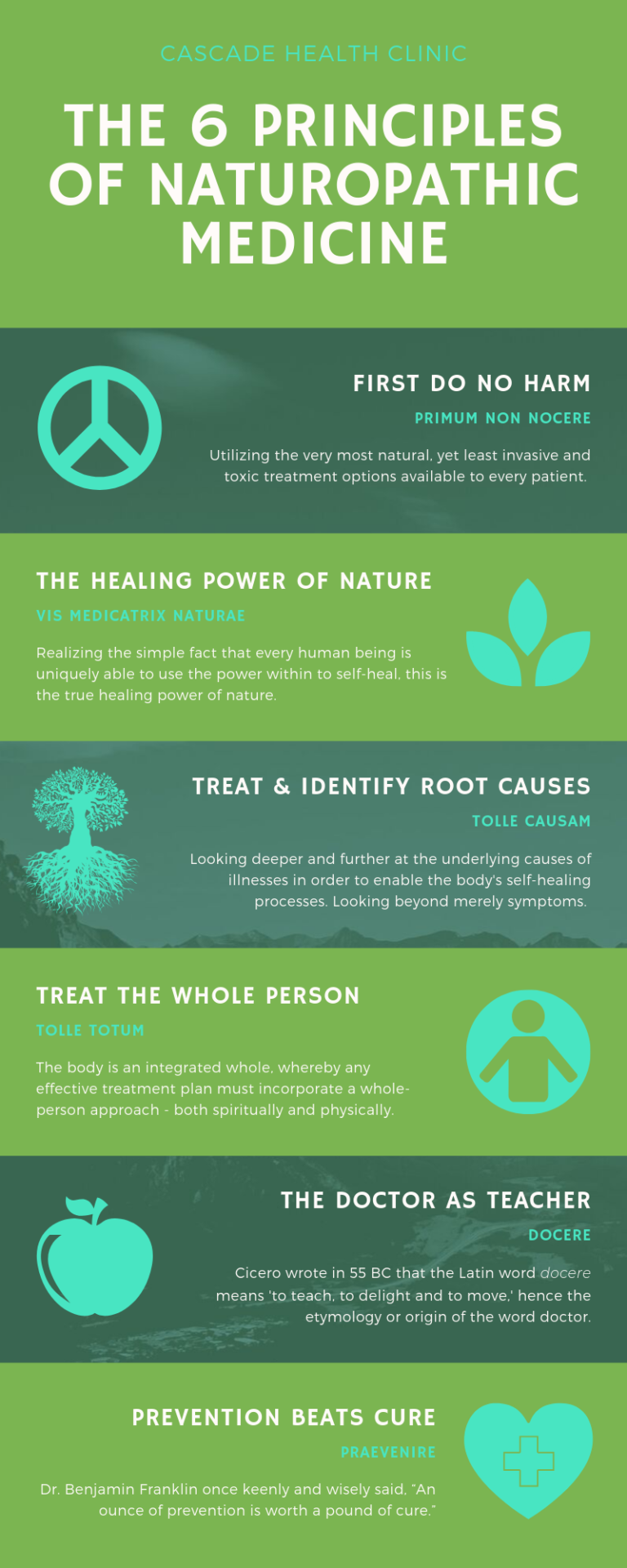 naturopathic-medicine-cascade-health-clinic-start-a-healthy-beginning